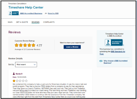 Better Business Bureau Reviews