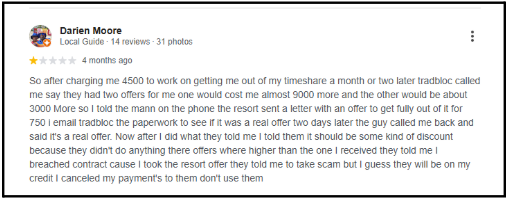 Customer Reviews and Ratings For Tradebloc Inc