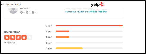 Lonestar Transfer Reviews on Yelp